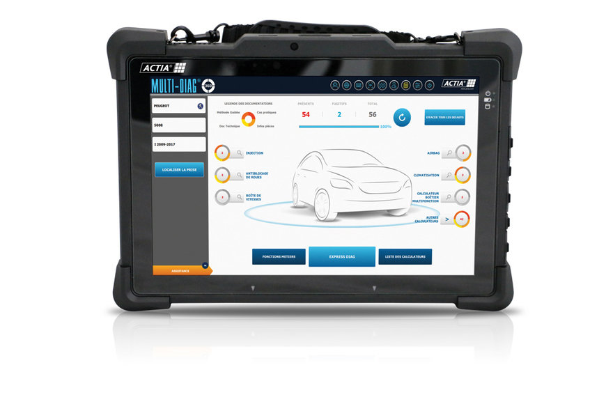 ACTIA OPENS FIAT SECURITY GATEWAY TO GARAGE OWNERS